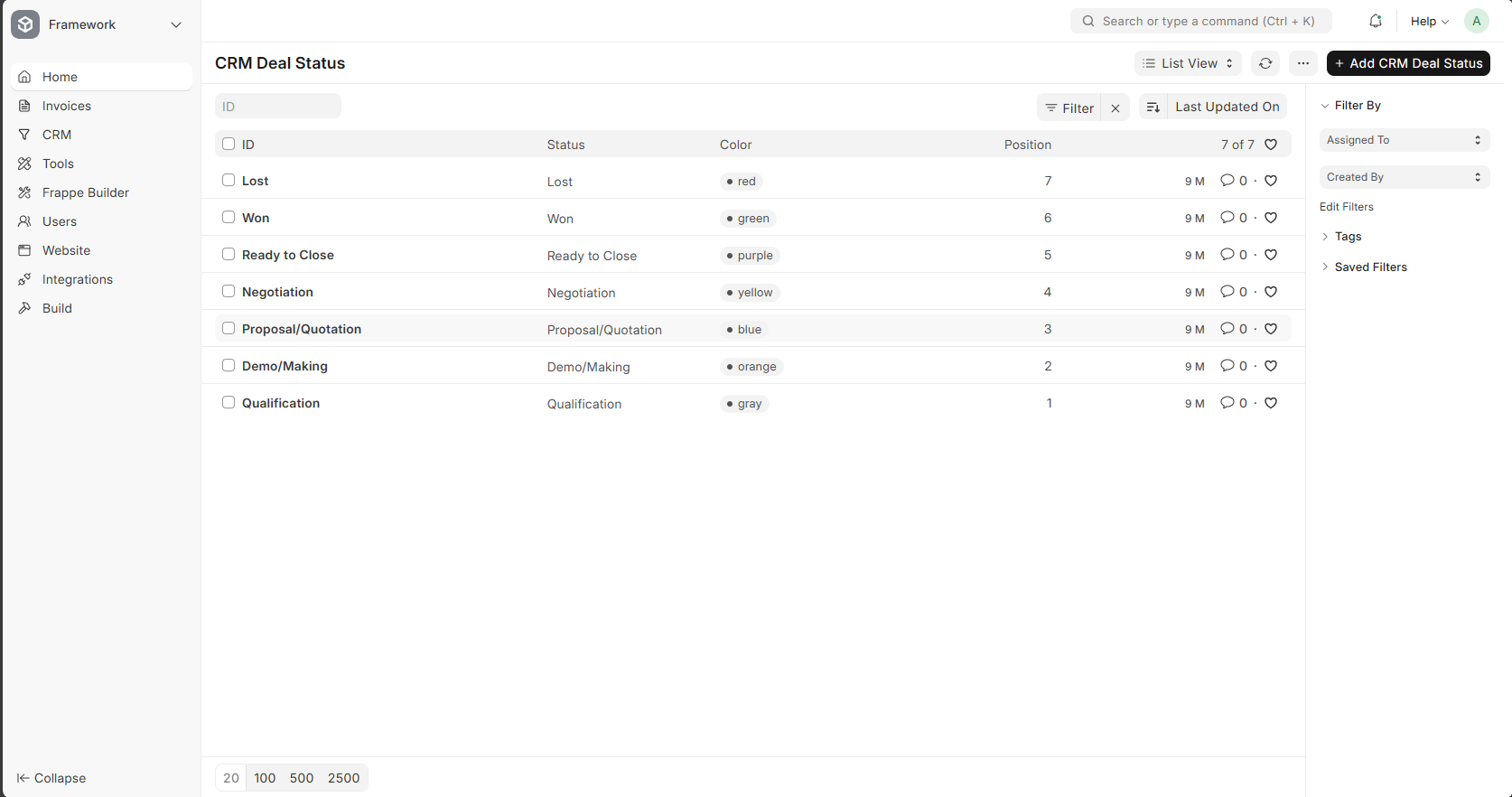 CRM Deal Status List View